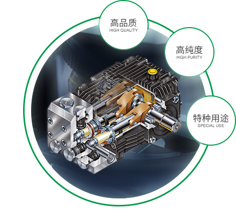 高質保量、節能環保